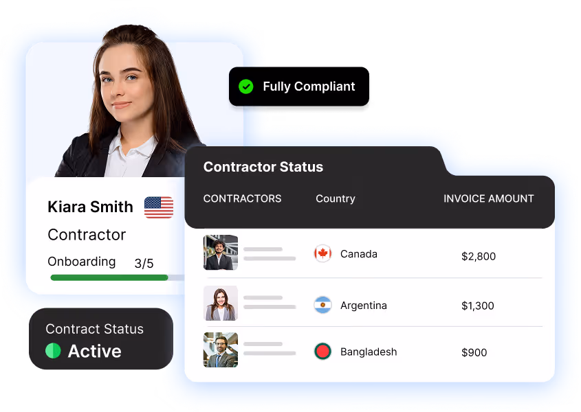 Gloroots Contractor on Record Service