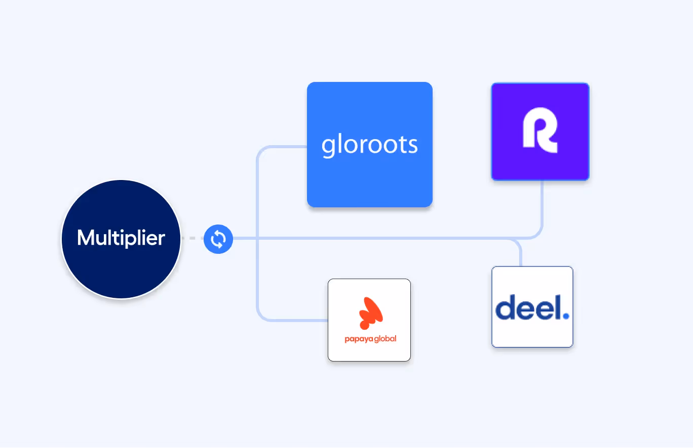 10 Best Multiplier Alternatives for Employer of Record